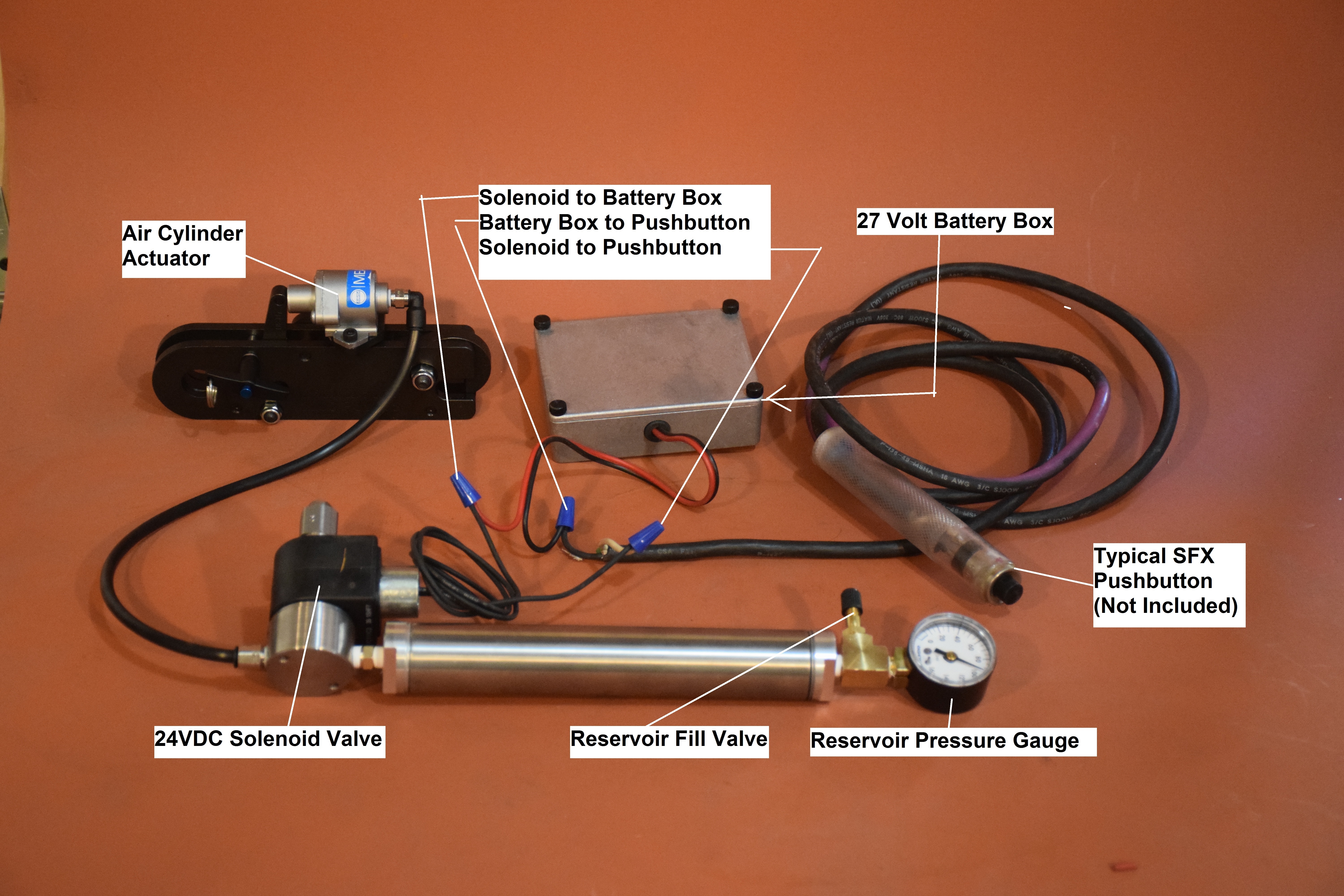 Heres how it works.  1) Place the Quick Release and Reservoir where they need to work.  2) connect the Reservoir and the Quick Release with the supplied tubing; connectors are push in type. 3) Hook up the wiring as shown and test by pushing the button: the solenoid will click if you have hooked up correctly.   4) Fill the reservoir through the Schrader fill valve to 100- 125 PSI (6,9 - 8,6 BAR).  5) Remove the safety PIP pin and you are hot and ready to go.<br><br>